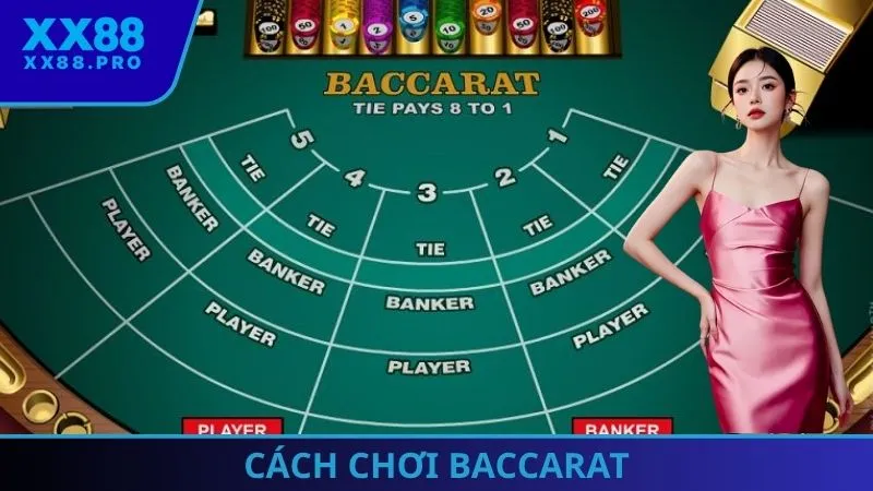 cách chơi Baccarat